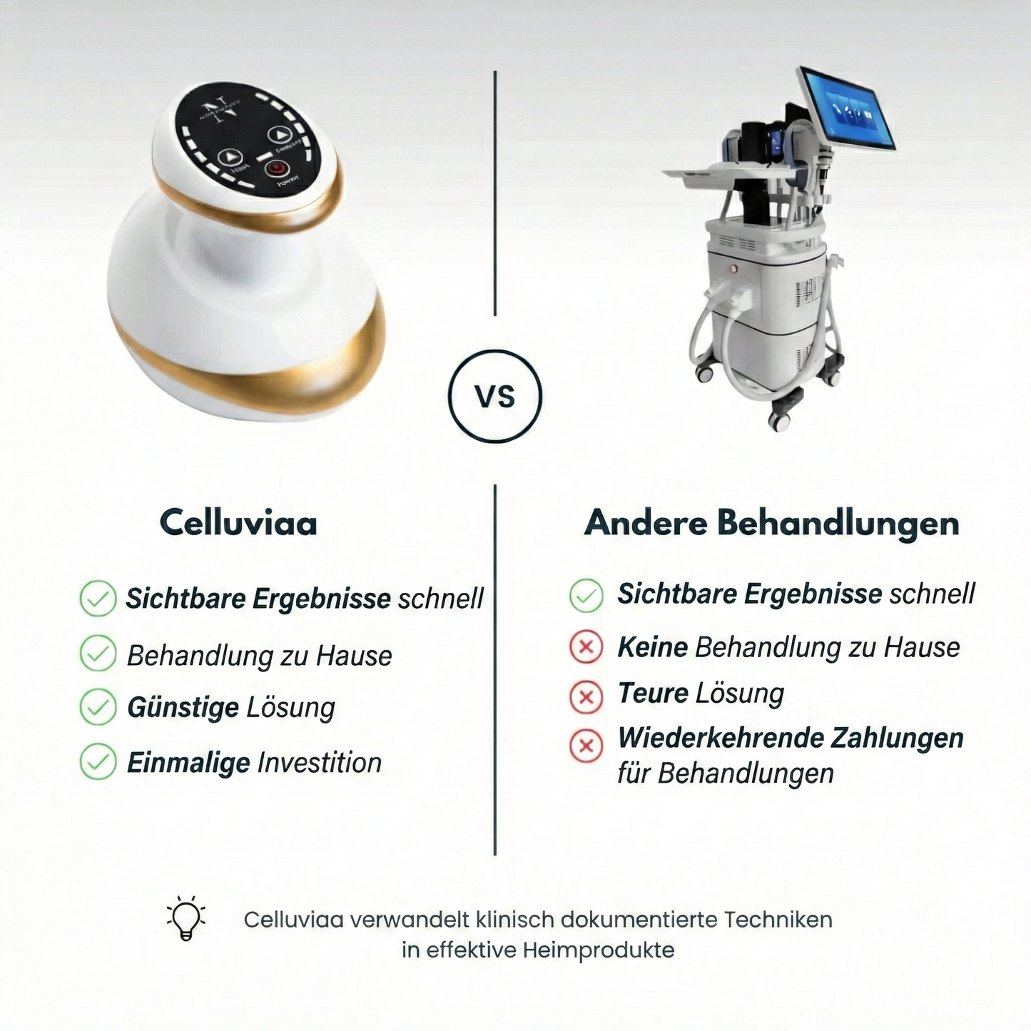 JunaVie Cellulite Behandlung